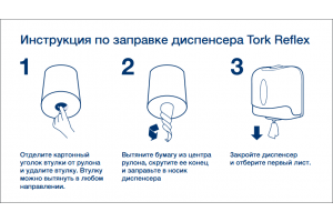 Инструкция по заправке диспенсеров Tork Reflex